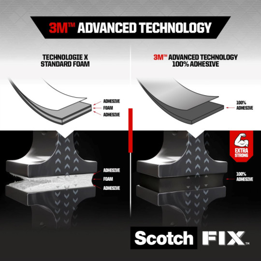 Zewnętrzna taśma montażowa Scotch-Fix™ 19 mm x 1,5 m