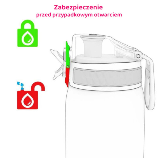 Butelka na wodę Recyclone 1000 ml ION8 BPA Free Aqua