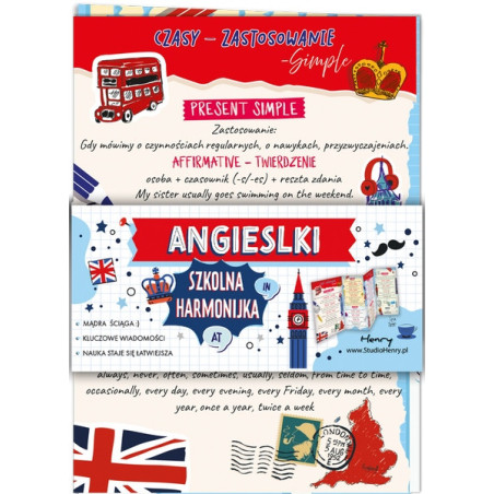 Ściąga Harmonijka Angielski - czasy Henry Ściąga Harmonijka Angielski - czasy Henry