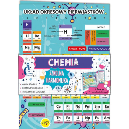 Ściąga Harmonijka Chemia - układ okresowy Henry Ściąga Harmonijka Chemia - układ okresowy Henry