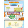 Ściąga Harmonijka Matematyka - pierwiastki i procenty Henry