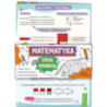 Ściąga Harmonijka Matematyka - ułamki zwykłe i dziesiętne Henry